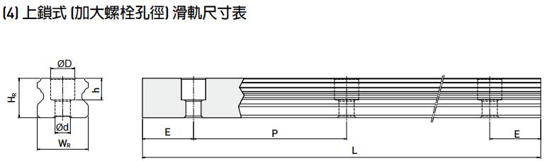 HIWIN EGR30U軸承 滑塊軸承  滑塊導軌  滑塊導軌軸承