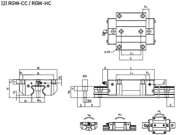 HIWIN RGW65CC軸承 滑塊軸承  滑塊導(dǎo)軌  滑塊導(dǎo)軌軸承