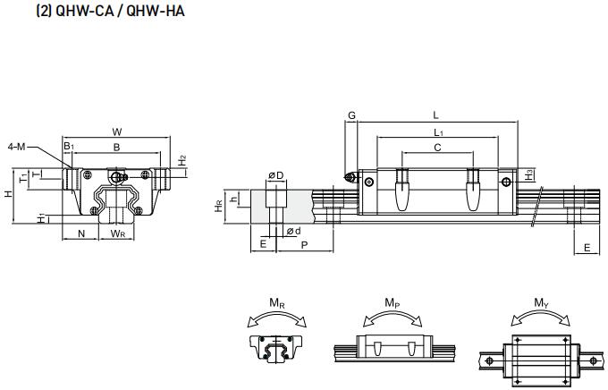 HIWIN QHW35HA軸承 滑塊軸承  滑塊導軌  滑塊導軌軸承
