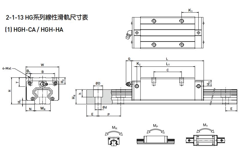 HIWIN HGH35HA軸承 滑塊軸承  滑塊導軌  滑塊導軌軸承