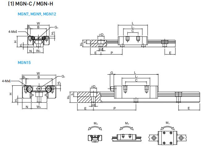 HIWIN MGN12H軸承 滑塊軸承  滑塊導軌  滑塊導軌軸承