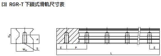 HIWIN RGR45T軸承 滑塊軸承  滑塊導(dǎo)軌  滑塊導(dǎo)軌軸承