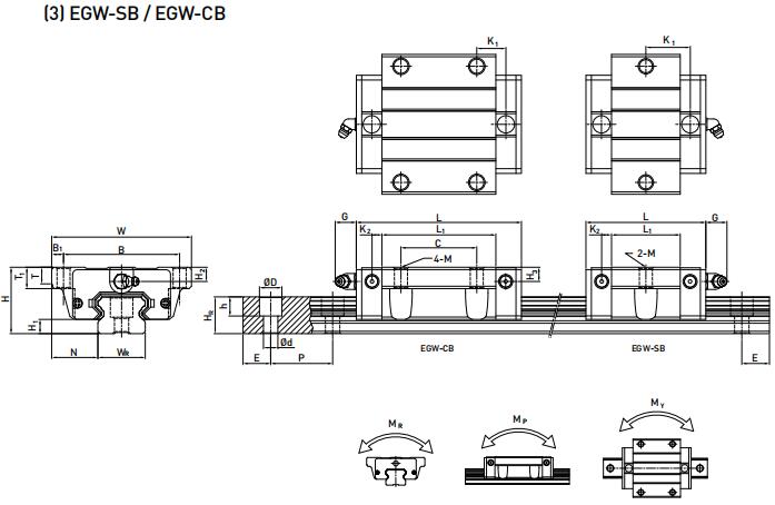 HIWIN EGW30CB軸承 滑塊軸承  滑塊導軌  滑塊導軌軸承