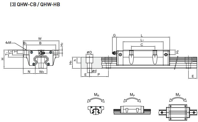 HIWIN QHW15CB軸承 滑塊軸承  滑塊導軌  滑塊導軌軸承